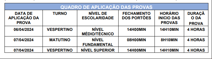 Dias e horários da prova 
